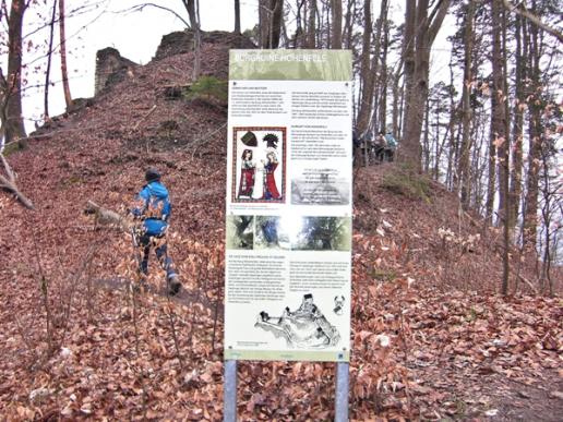 Bodensee - Rundweg